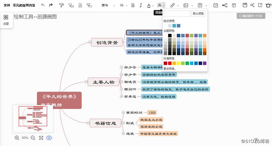 如何绘制简单的思维导图？绘制思维导图要使用什么工具