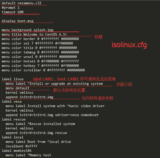 技术分享图片
