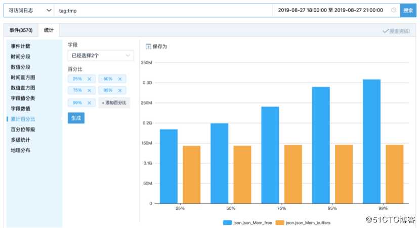 日志易产品使用系列二：使用日志易 SaaS 版本完成一次 JSON 日志分析