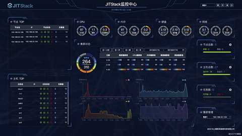 JITStack 思询科技