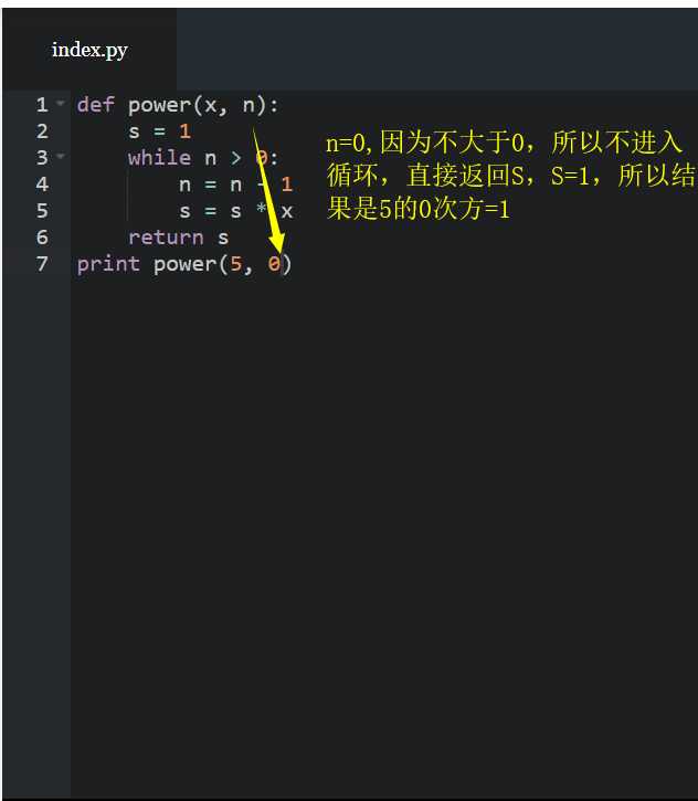 技术分享图片