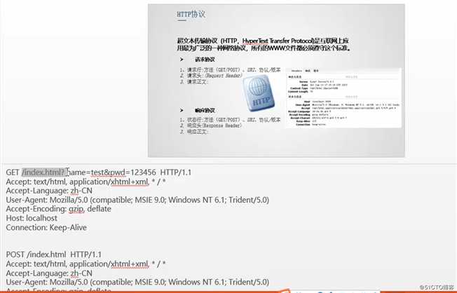 java webserver-http协议图