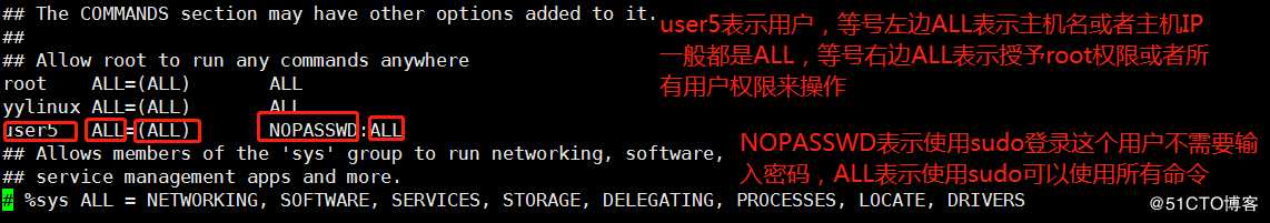 用户管理