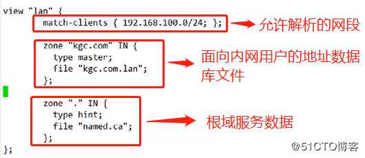 DNS分离解析全程实操，可跟做
