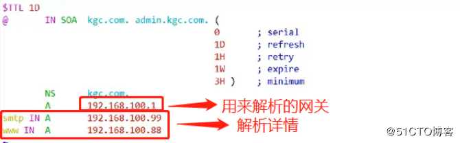DNS分离解析全程实操，可跟做