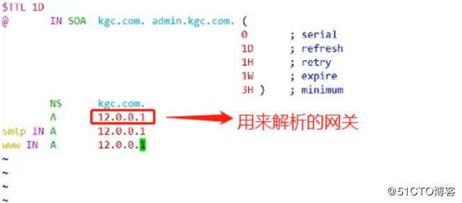 DNS分离解析全程实操，可跟做