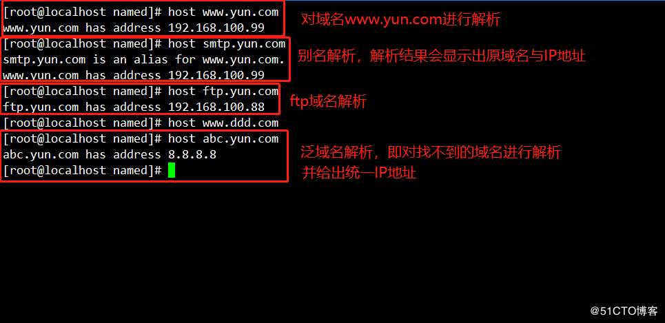 DNS正向解析实验
