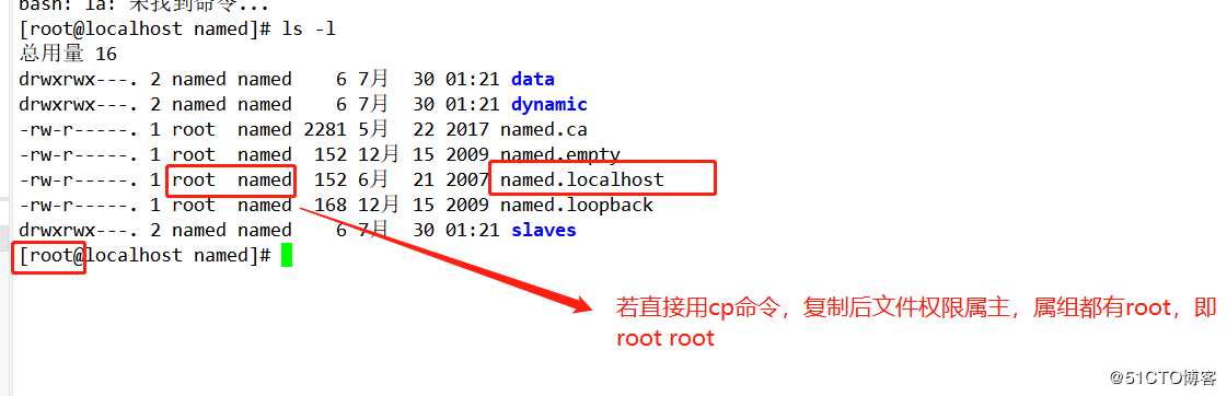 CentOS 7 搭建DNS服务