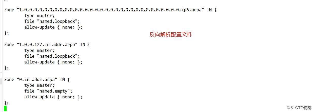 CentOS 7 搭建DNS服务