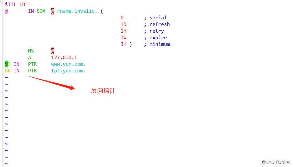 CentOS 7 搭建DNS服务