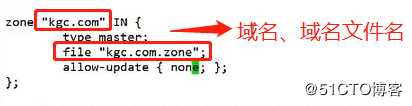 DNS服务正向、反向解析以及主从同步实操（有图有字，易做易懂）