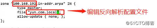 DNS服务正向、反向解析以及主从同步实操（有图有字，易做易懂）