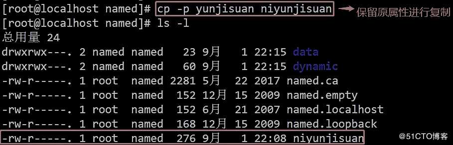 DNS域名解析服务（正向解析、反向解析、主从同步）