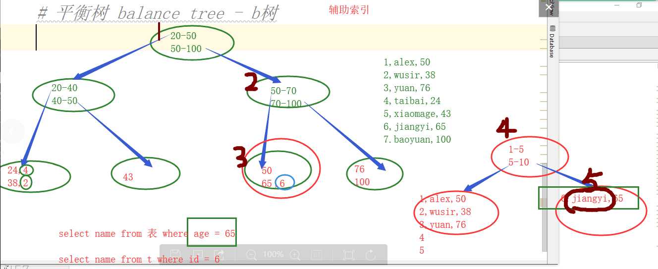 技术分享图片