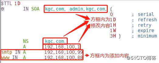 DNS分离解析实战（可全程跟做）