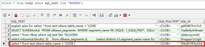 sql_id