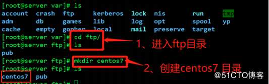 YUM远程仓库以和NFS共享存储服务