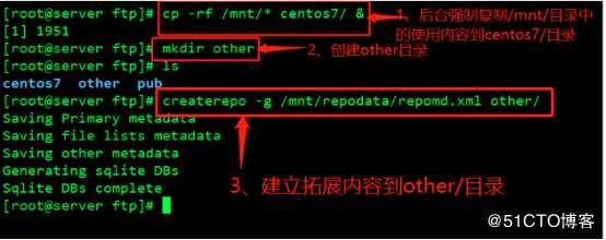 YUM远程仓库以和NFS共享存储服务