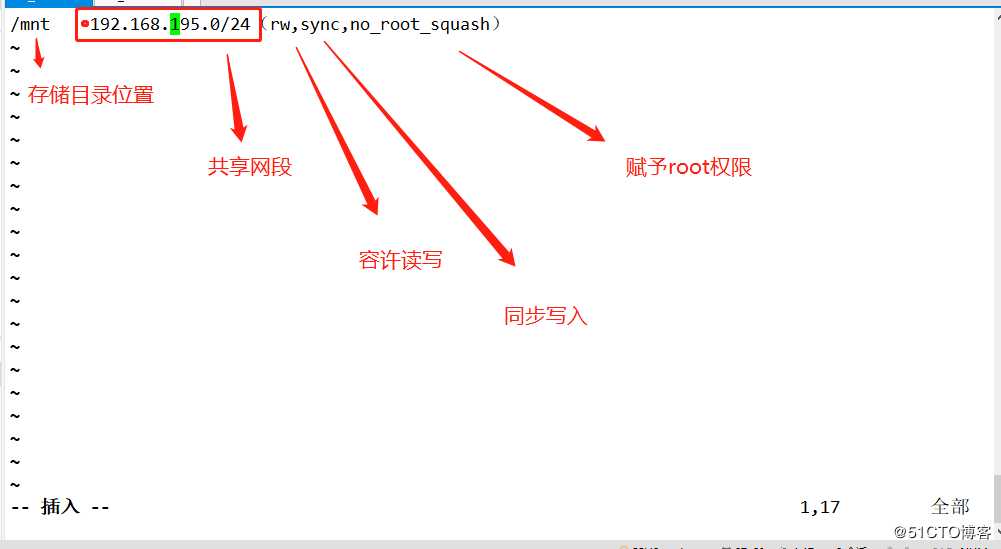 NFS共享存储服务