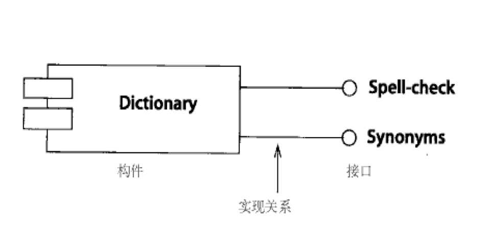 技术分享图片