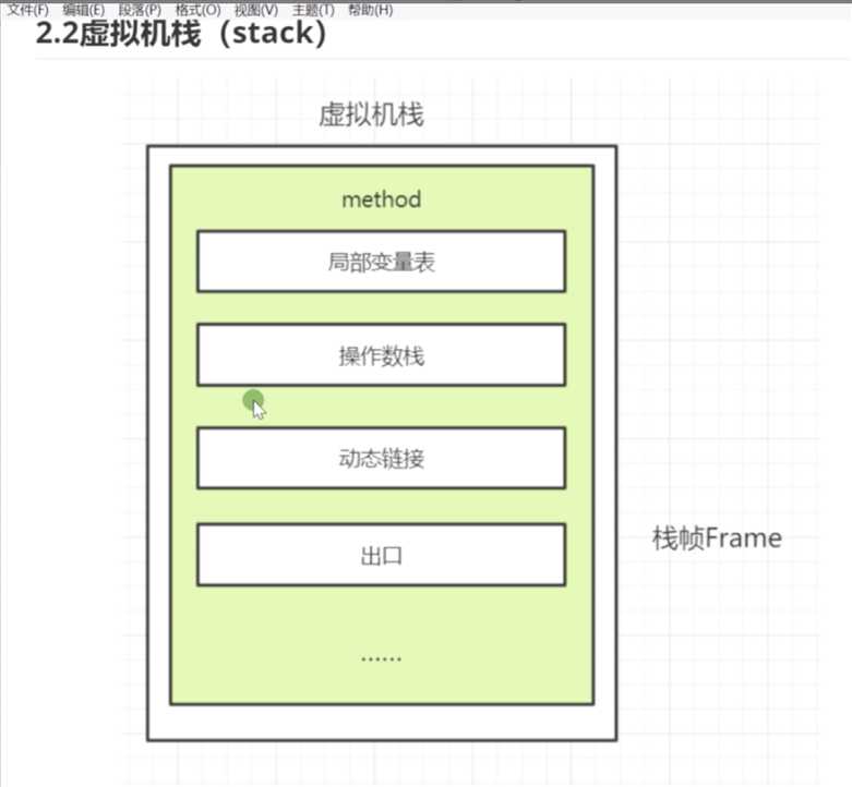 技术分享图片