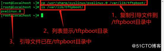 PXE高效批量装机和Kickstart无人值守技术（从此解放双手）