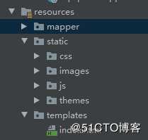 SpringBoot跳转到静态html页面&&静态文件放置位置