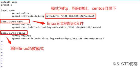 PXE远程安装系统的部署——（单台系统可给多台裸机远程安装系统）