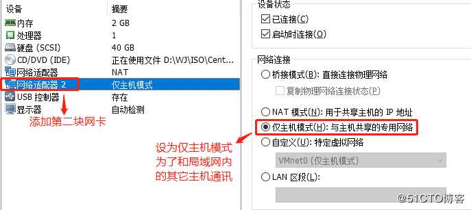 他们真的来了：PXE远程部署装机，进阶版kickstart无人值守装机（实验可跟做）