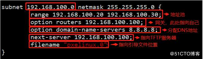 他们真的来了：PXE远程部署装机，进阶版kickstart无人值守装机（实验可跟做）
