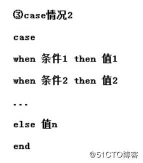 mysql 函数集合图