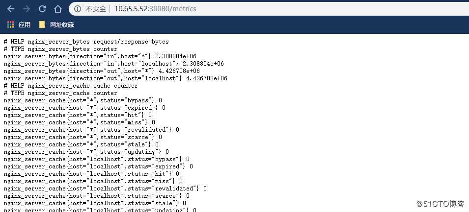 istio 1.2.5及istio-cni 部署