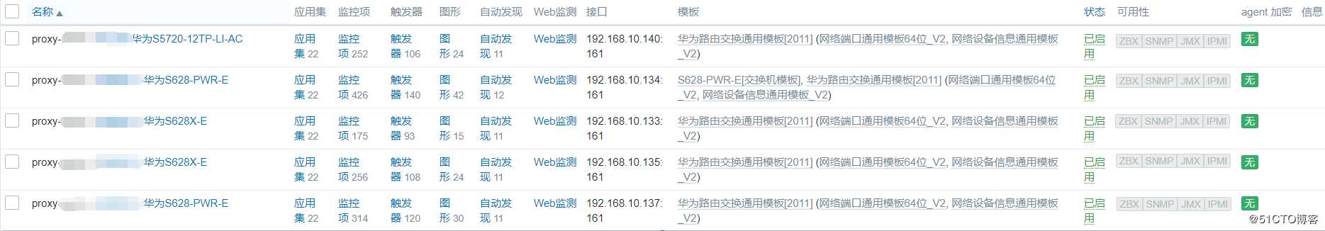 【Zabbix技术交流】采集服务器与代理服务器配置NTP时间同步