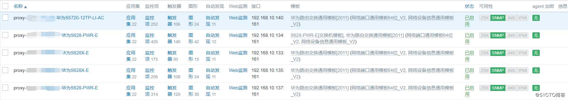 【Zabbix技术交流】采集服务器与代理服务器配置NTP时间同步