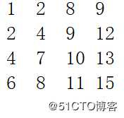 在递增数组中找一个数字
