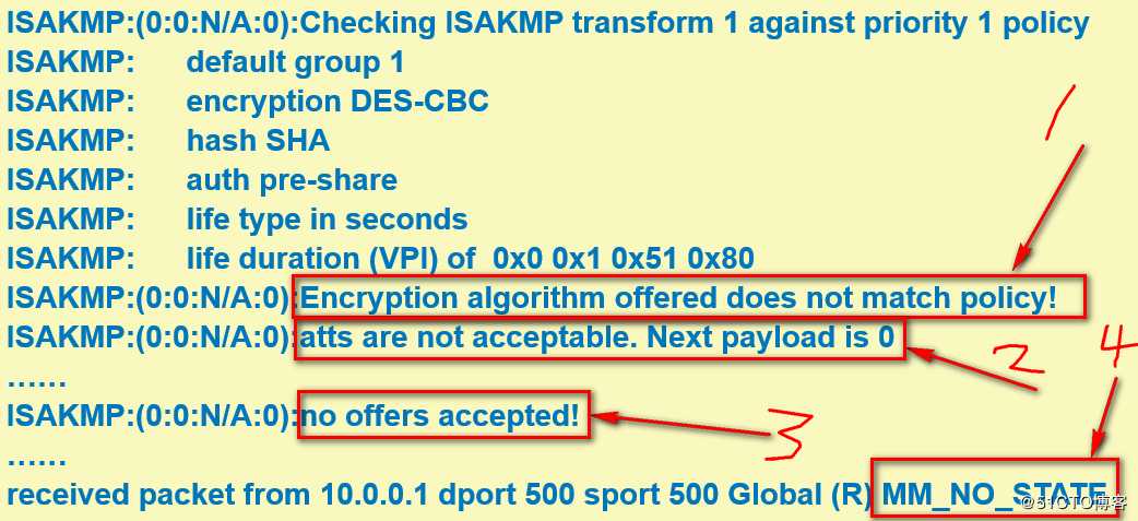 Cisco的ASA防火墙和路由器上实现IPSec虚拟专用网