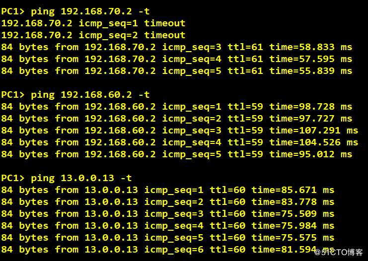 大型公司网络之——OSPF高级配置（实验）