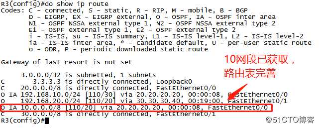 OSPF动态路由协议之——虚链路