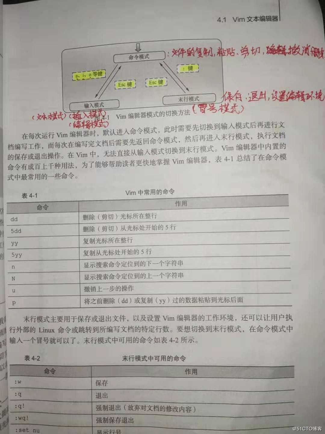 Linux学习第五节课（2019.9.14）