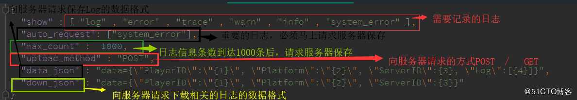 Egret之H5前端Log的实现过程
