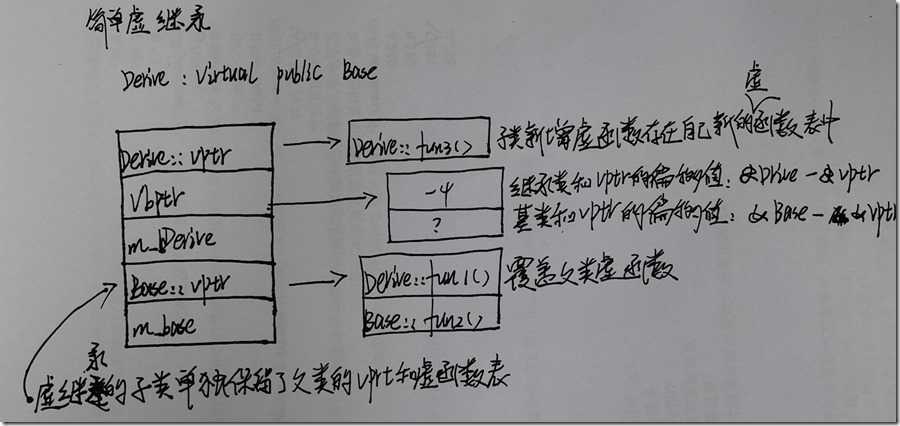 QQ图片20190917195236