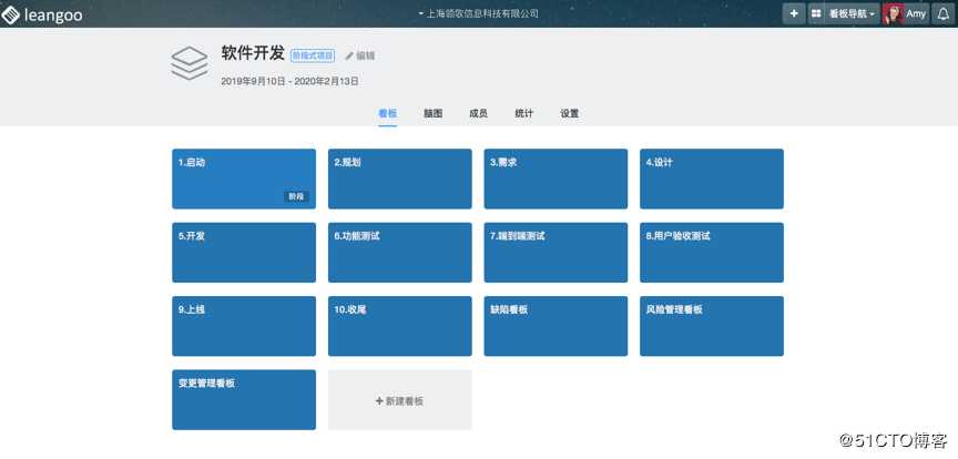 软件研发流程