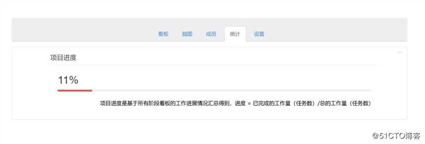 软件研发流程