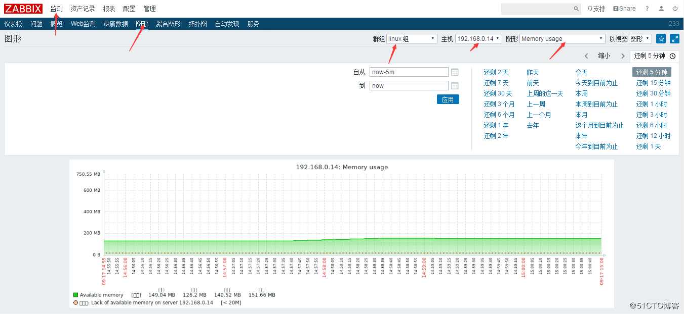 zabbix简单部署 yum 安装