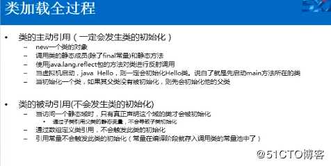 java 类加载过程图