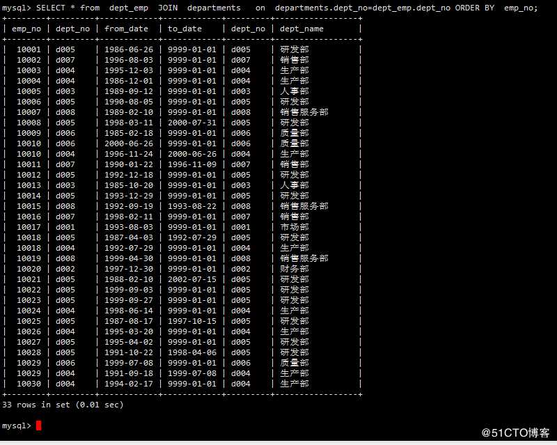 数据库概述及基本操作