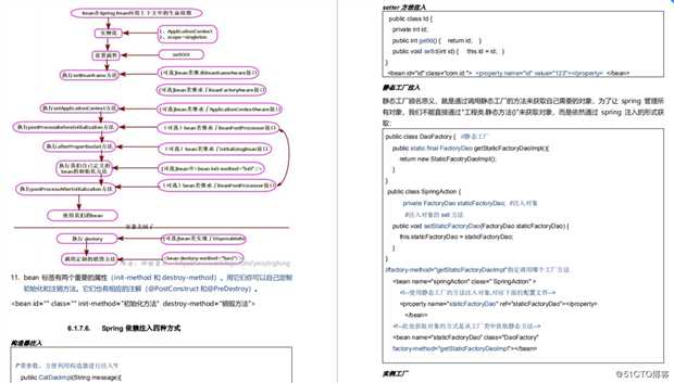 【分享】Spring全家桶思维笔记导图（Spring Boot+Cloud+IOC+AOP+MVC）