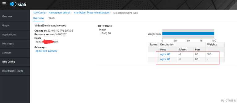 istio 示例