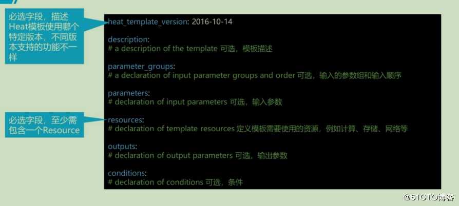 openstack学习-理解heat编排管理和简单操作