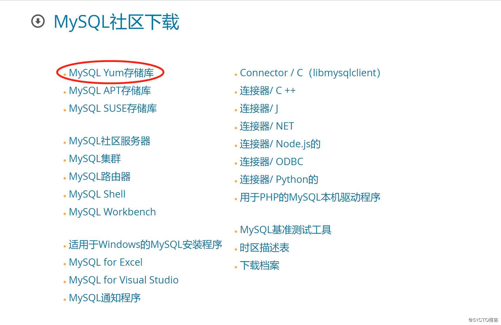MySQL官网下载安装yum/rpm步骤